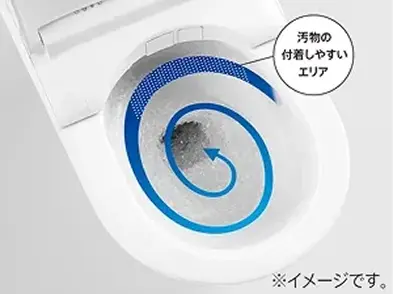 引用元：https://jp.toto.com/products/toilet/neorest：